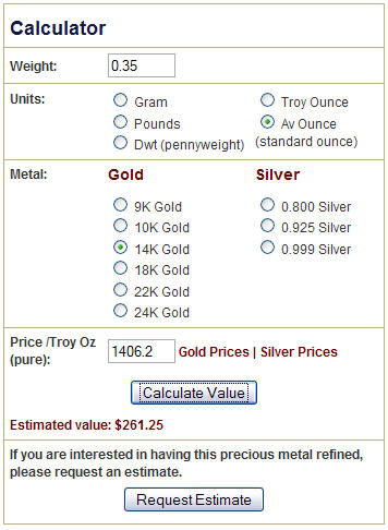 Gold diamond ring value calculator
