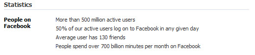 FB Stats