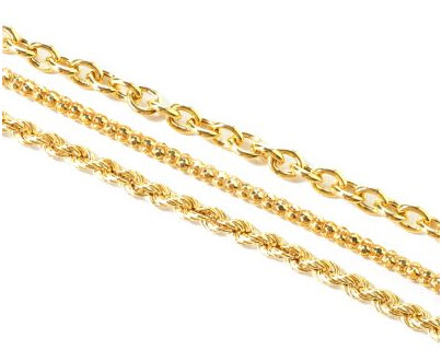 Gold: How Much Does A Gold Plated Chain Cost
